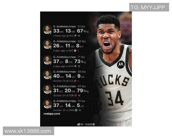 老里谈字母哥复出状态变化认为他不应急于回归赛场